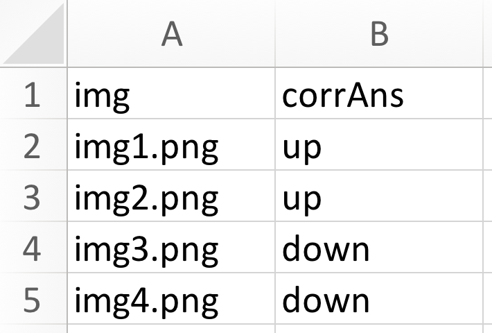 Screenshot of a conditions file.